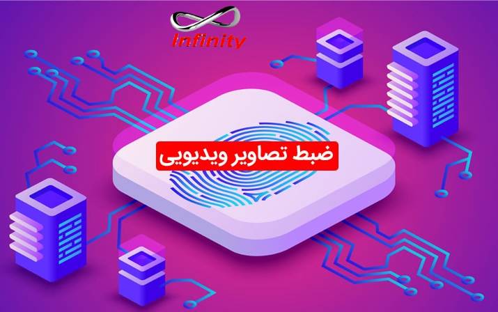 .jpg - تنظیمات ضبط ورودی هشدار DVR دوربین مداربسته در %d8%aa%d9%86%d8%b8%db%8c%d9%85%d8%a7%d8%aa-%d8%af%d9%88%d8%b1%d8%a8%db%8c%d9%86-%d9%85%d8%af%d8%a7%d8%b1%d8%a8%d8%b3%d8%aa%d9%87, learn