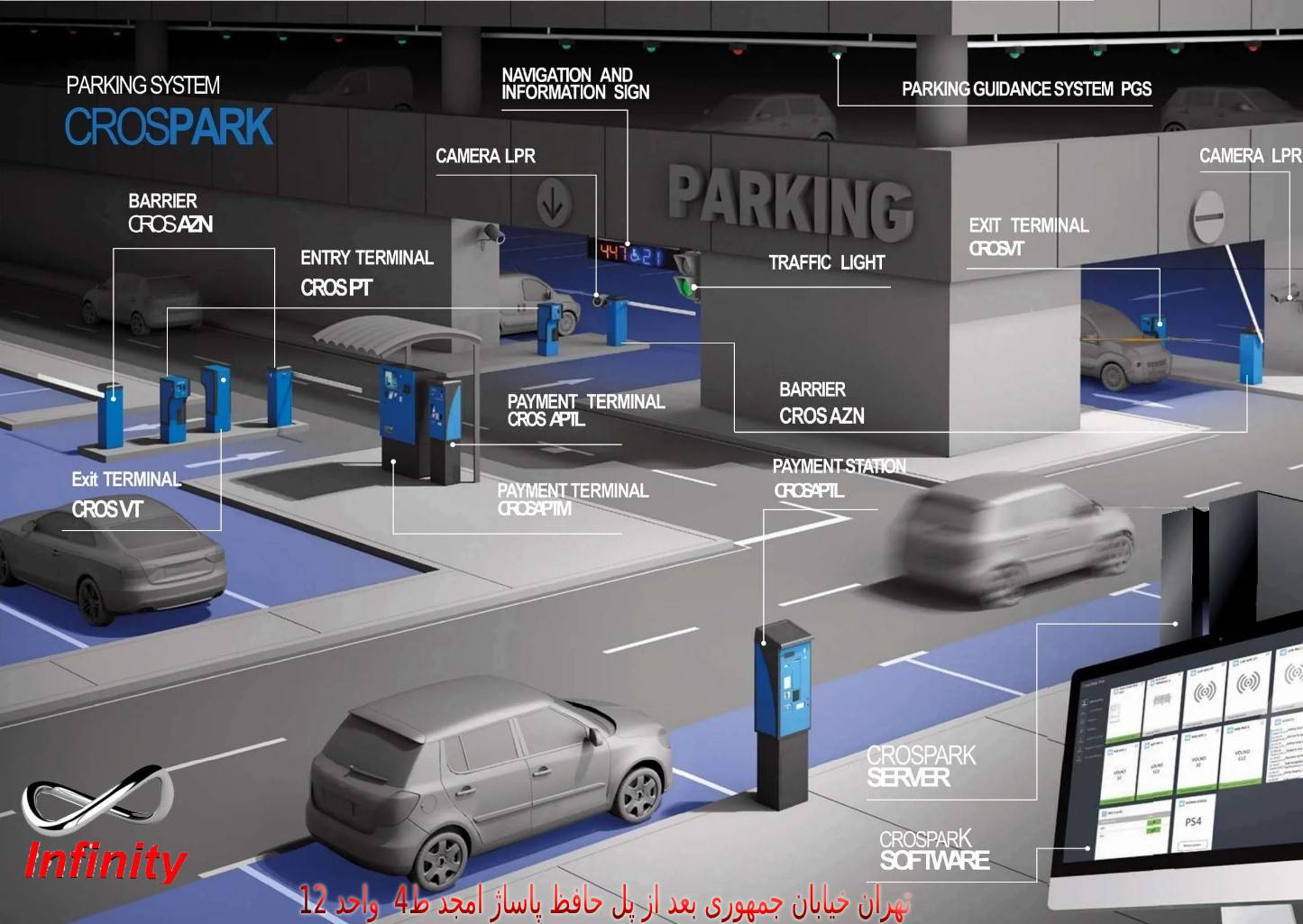  راهکار شرکت داهوا برای پارکینگ هوشمند