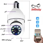 راهنمای استفاده از دوربین لامپی