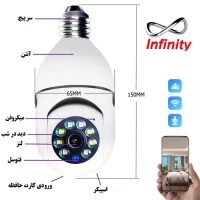 راهنمای استفاده از دوربین لامپی
