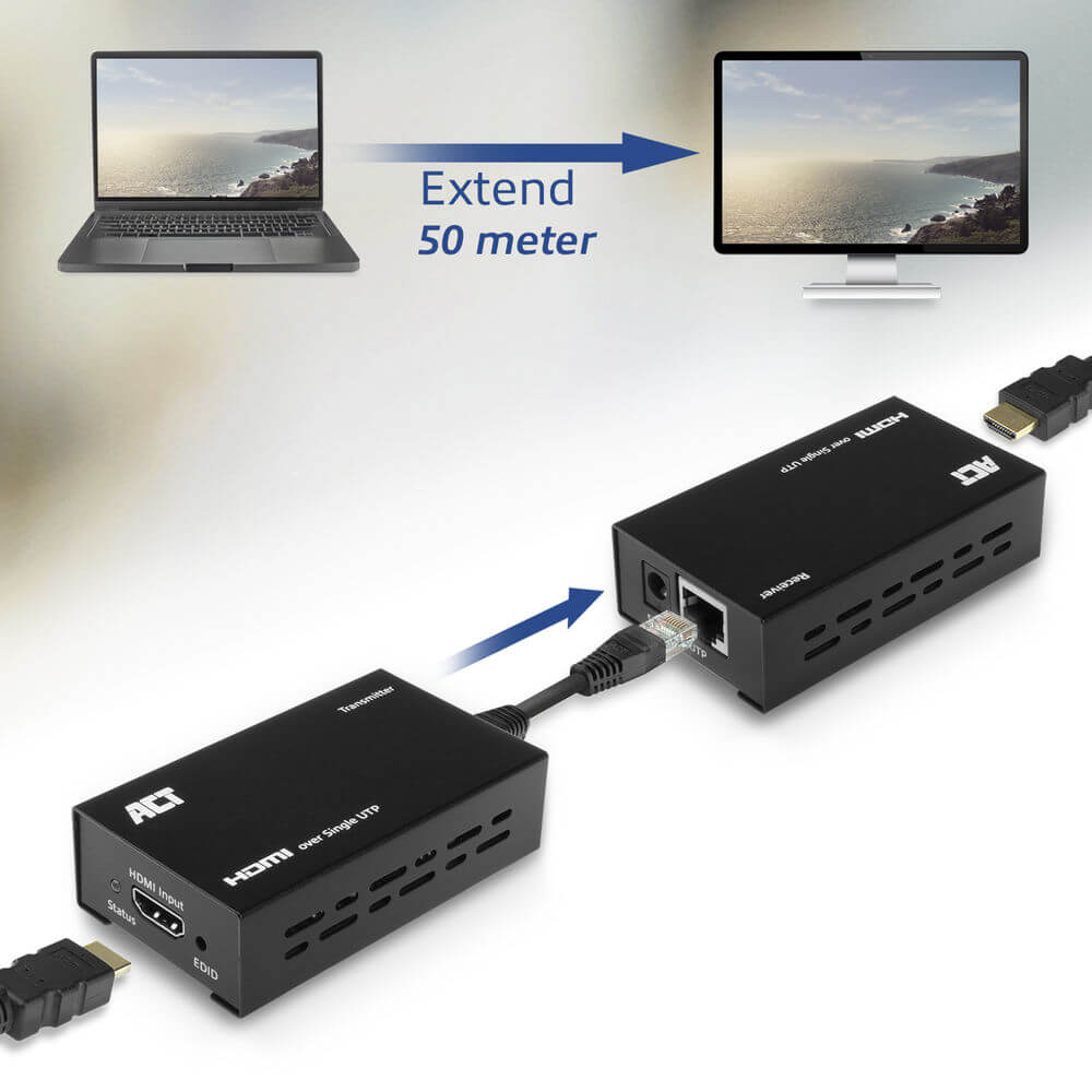 نحوه اتصال DVR به تلویزیون با استفاده از HDMI Extender