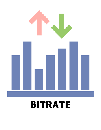 ریت چیست - bitrate چیست و چه کاربردی دارد؟ در learn