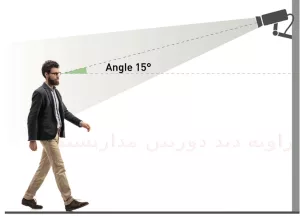 تنظیم جهت دوربین و زاویه دید