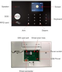 مشخصات پک دزدگیر تویا مدل EL-G34