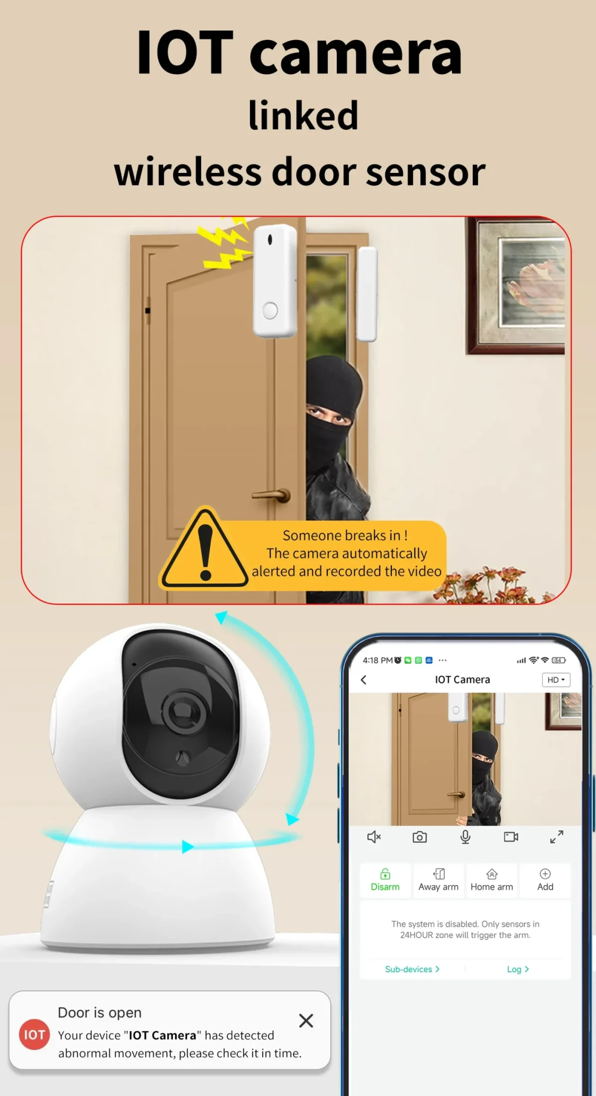 پکیج دوربین دزدگیر