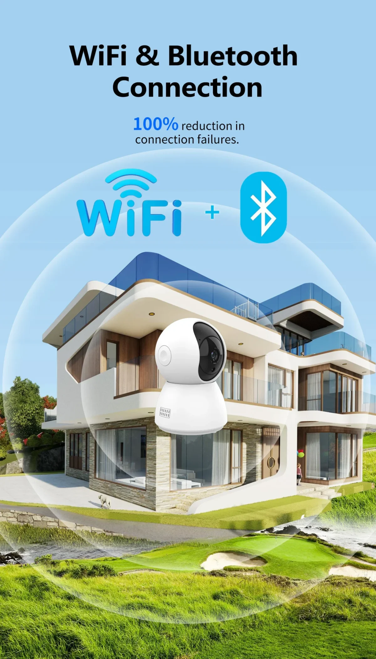 دوربین با دزدگیر تویا