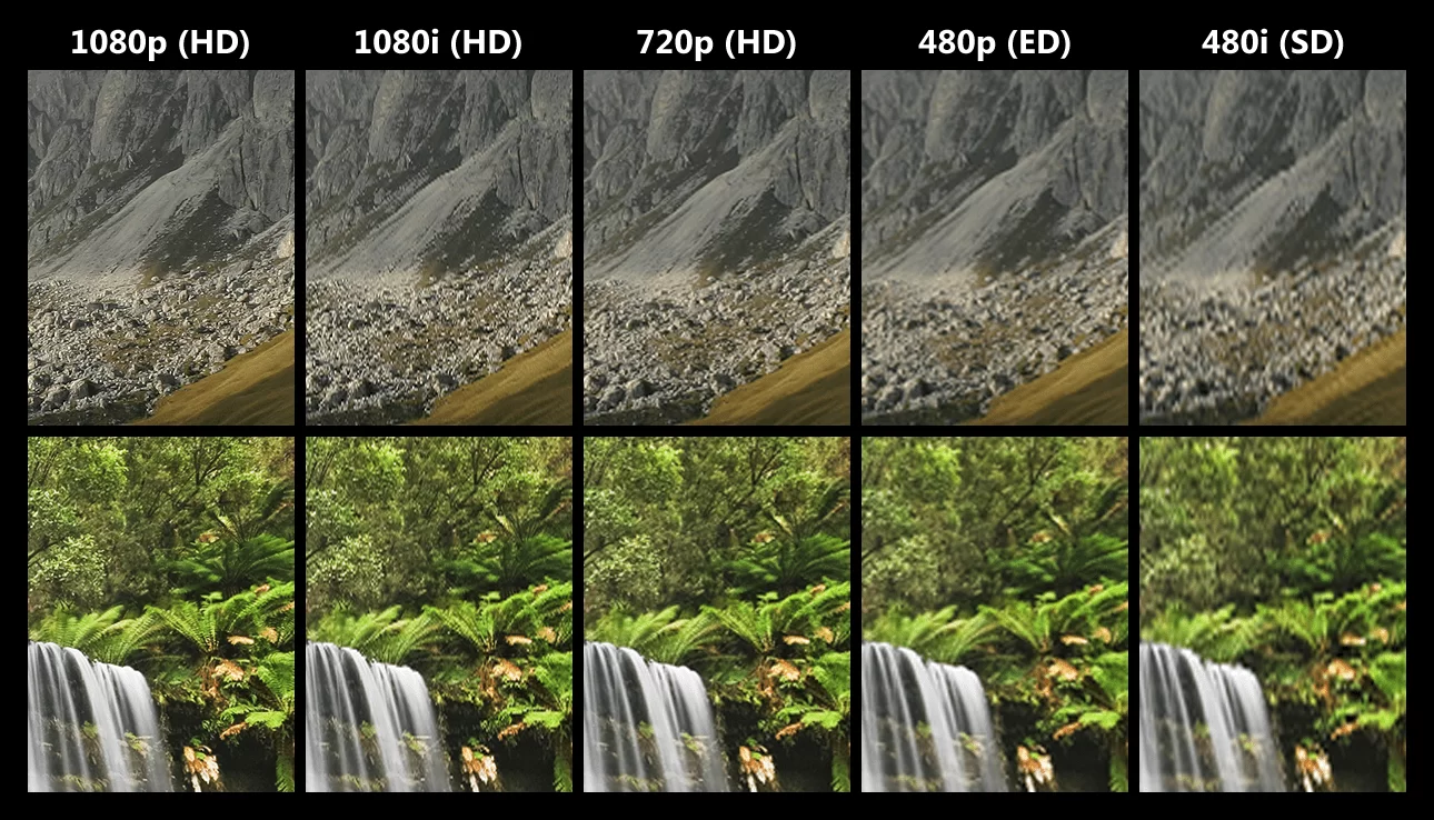 تفاوت در پهنای باند دوربین های مدار بسته HD و FULL HD