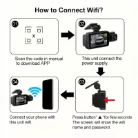 اتصالات دوربین ثبت وقایع 3 لنز wifi
